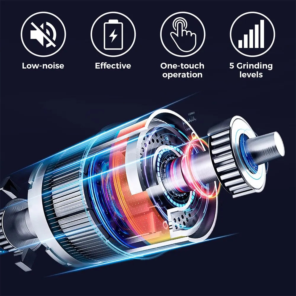 Elektrisches Ewatronik® Salz- und Pfeffermühle mit einstellbarer Grobheit